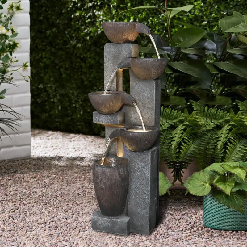metal water feature - Expert Guide and Reviews