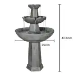 waterfall water fountain - Expert Guide and Reviews