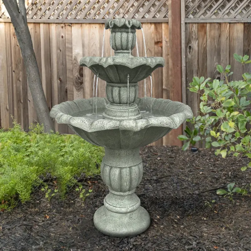 water pump for garden fountain - Expert Guide and Reviews